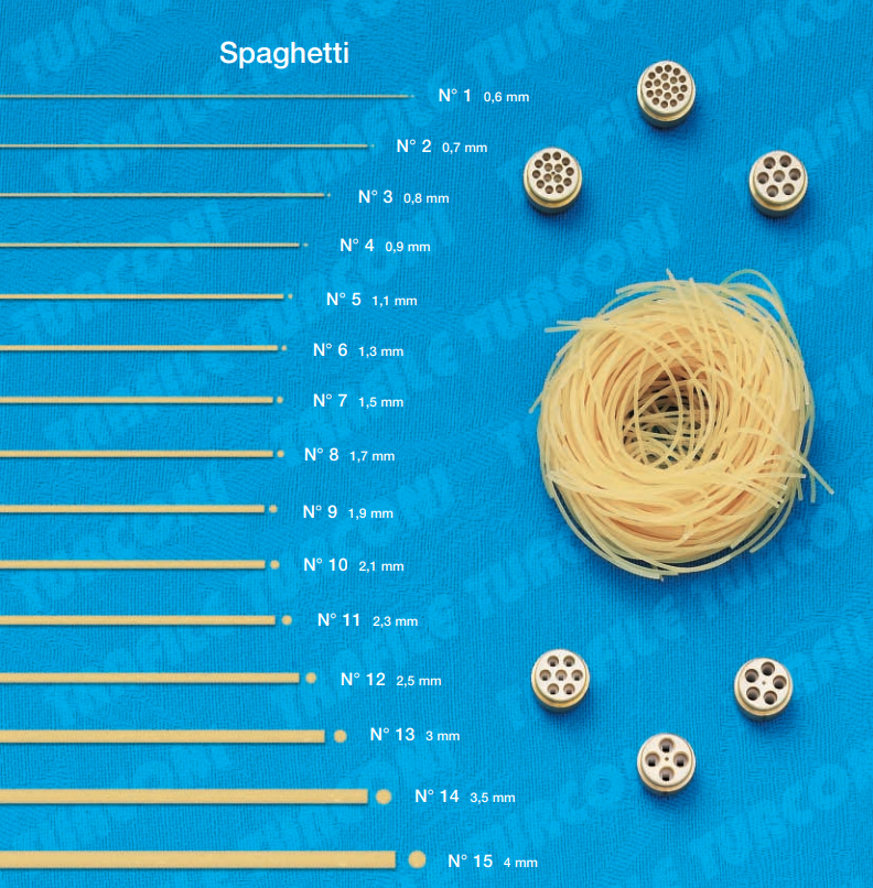 Spaghetti Dies