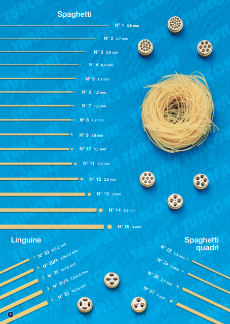 Long Cut Pasta of all Types